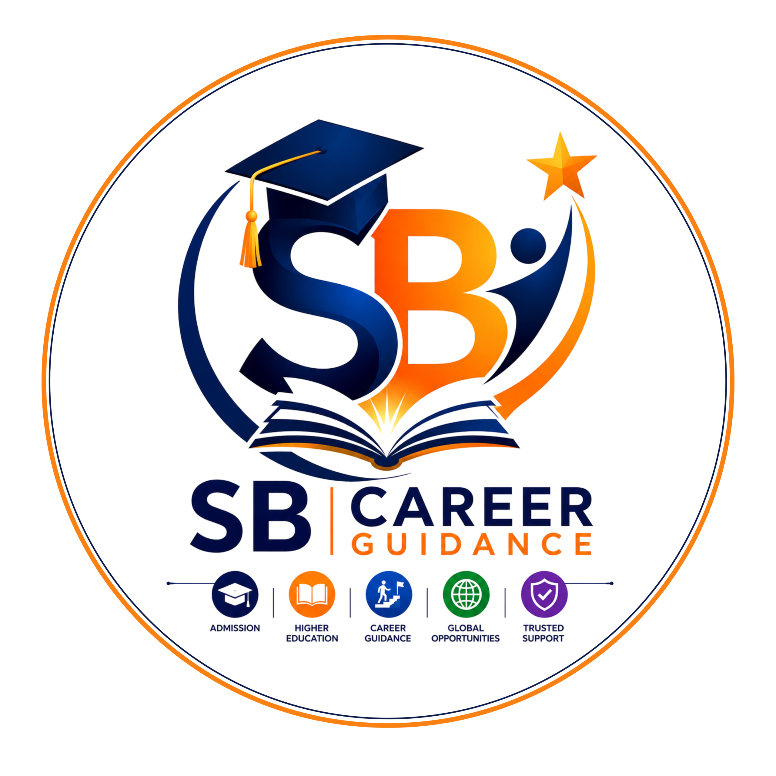 sbcareerguidance.com